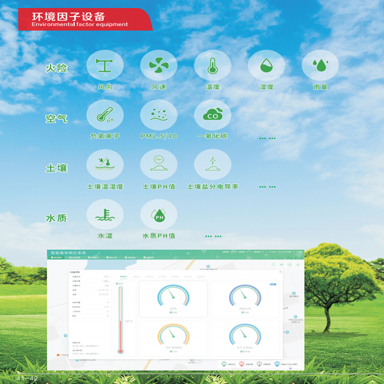16可扩展环境因子.jpg